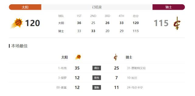 久久大香